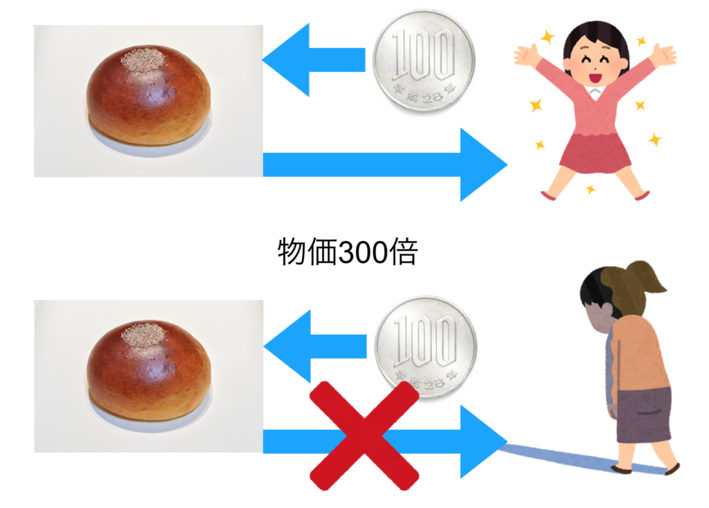 家計のドクター協会